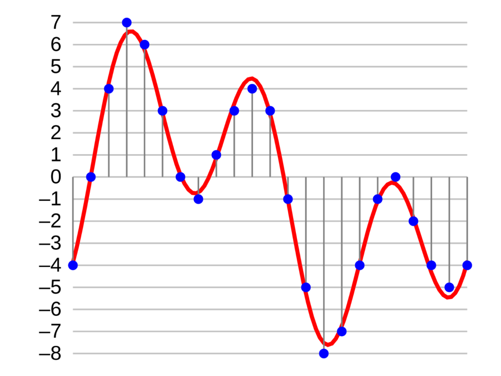 O que é VS e Sequencer? Parte 1 de 2 - Imagem 6